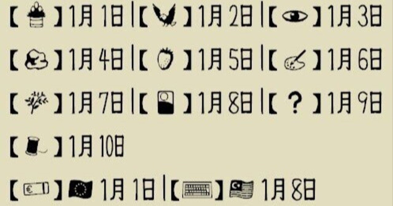 ㋀㏠～㏩】記念日に関連する絵文字｜Qvarie