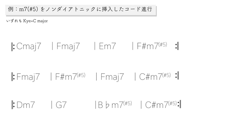 M７ ５ を挿入するだけでオシャレなコード進行になる裏技 牛心 Note