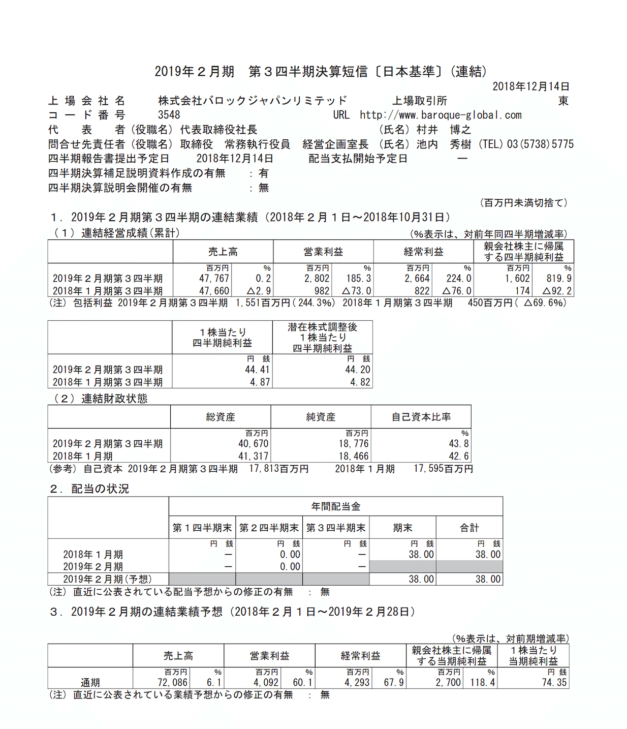 バロック2019年第2Q決算