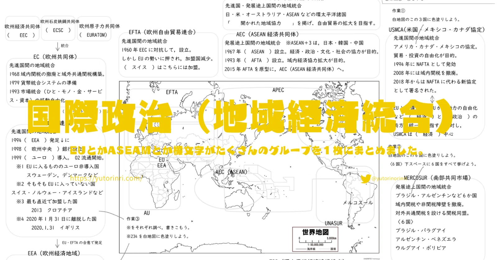 まとめプリント】公民 国際政治経済の地域経済統合を1枚に｜ゆとりんり