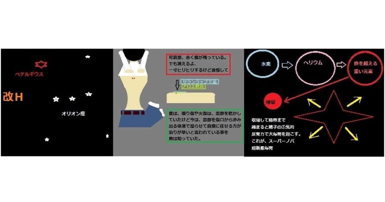 表紙改Hベテルギウスの夜