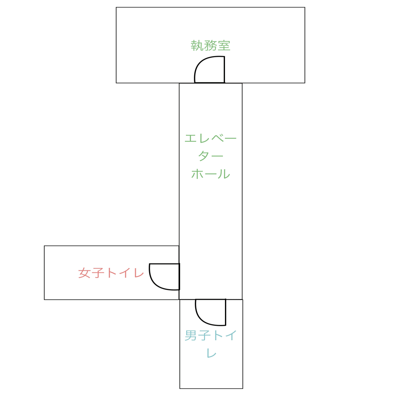 トイレ入退室を Hue＋Raspberry Pi＋MESH で検知する仕組みを