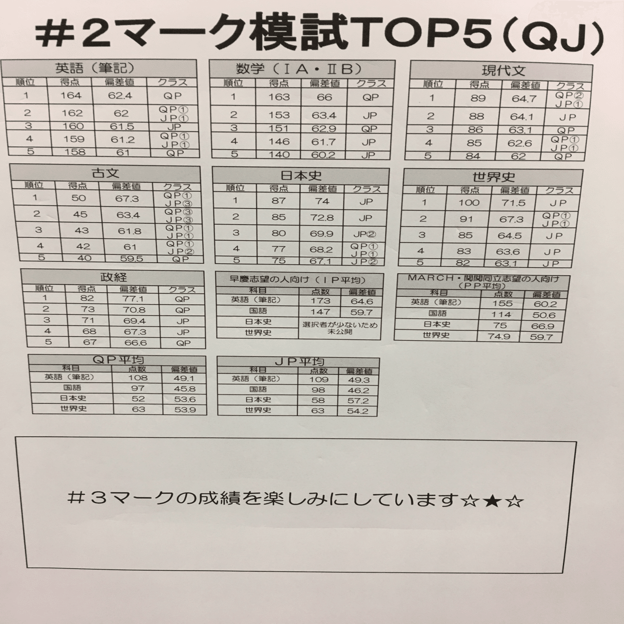 立命館を蹴って、東大を目指した話(第4話)｜チベスナもいもい