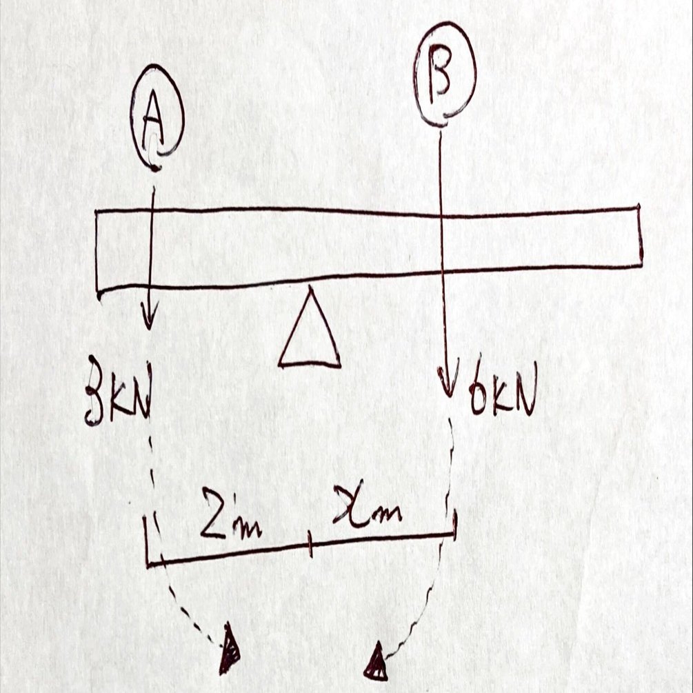 私が建築構造『力学』の最初につまづいたもの｜小田桐正嗣