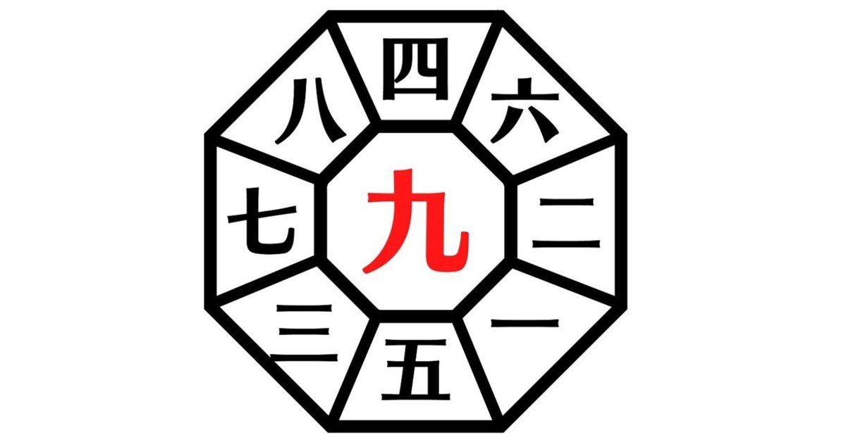 九星気学　学習テキスト いちばんやさしい九星方位気学の教科書 | 田口 二州 |本 | 通販