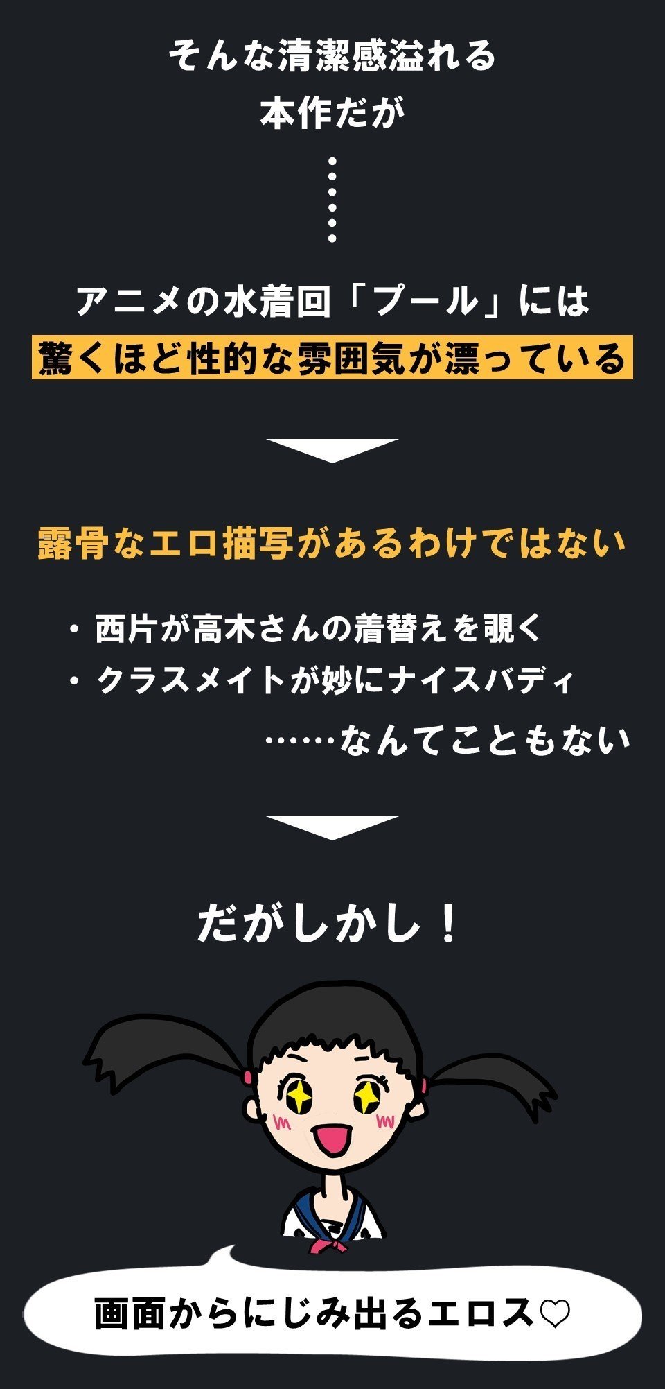二次エロ　からかい上手 スライド】『からかい上手の高木さん』に学ぶ！露骨なエロ描写なしで、「エロスがにじみ出る水着回」を描く方法｜100%ツールズ｜創作の技術