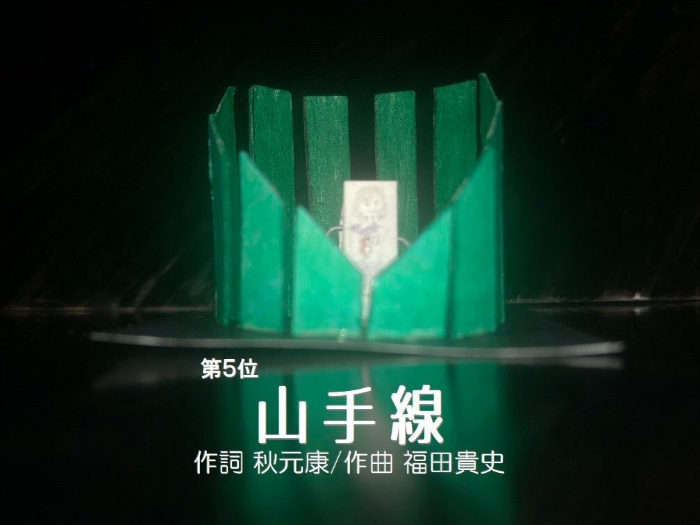 欅坂46平手友梨奈 山手線 歌唱セットを考える ちっちゃな頃から潤ちゃん Note 欅坂46平手友梨奈 山手線 歌唱セットを考える ちっちゃな頃から潤ちゃん Note