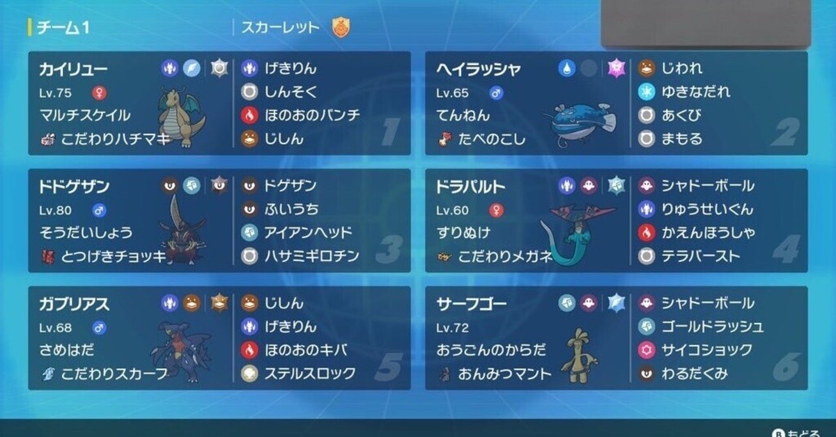 Pokémon SV Carefully selected introduction of different