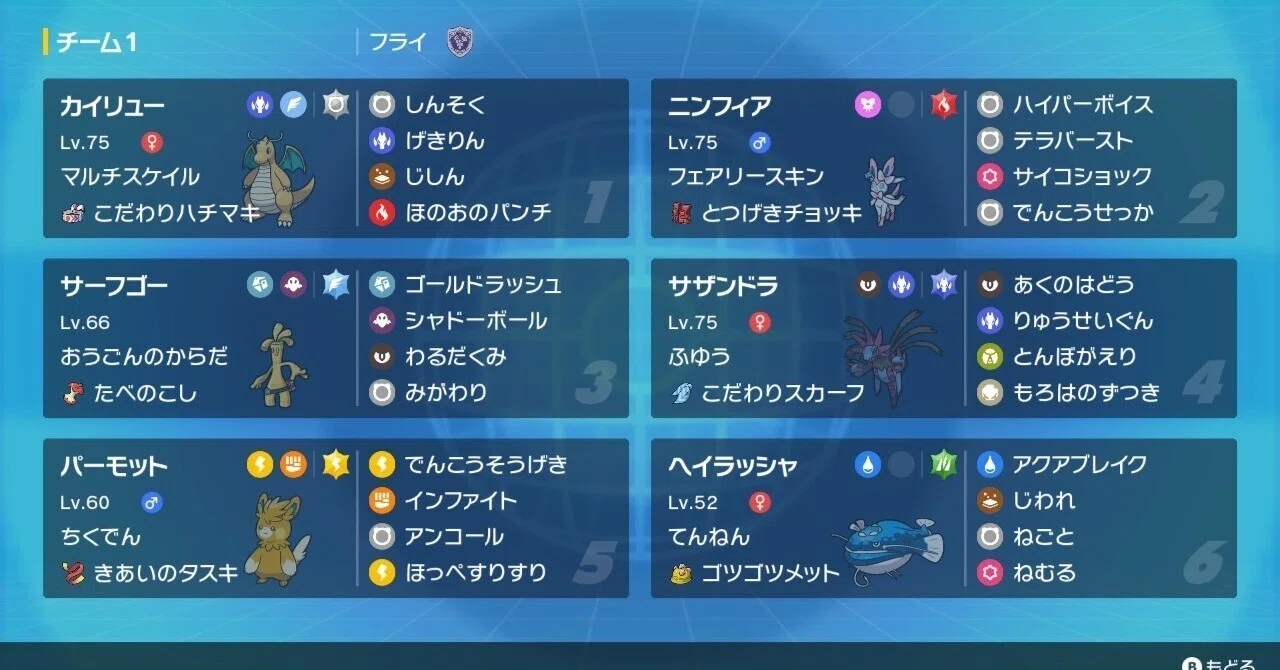 ポケモンsvシーズン1 パーモット軸構築 S1最終196位 フライ Note ポケモンsvシーズン1 パーモット軸構築 S1最終196位 フライ Note