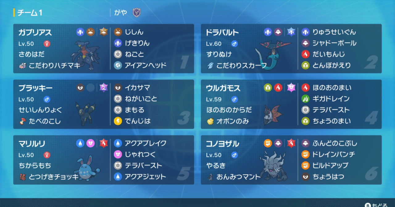 ポケモンSV】シーズン1最終482位【シングル】｜がや