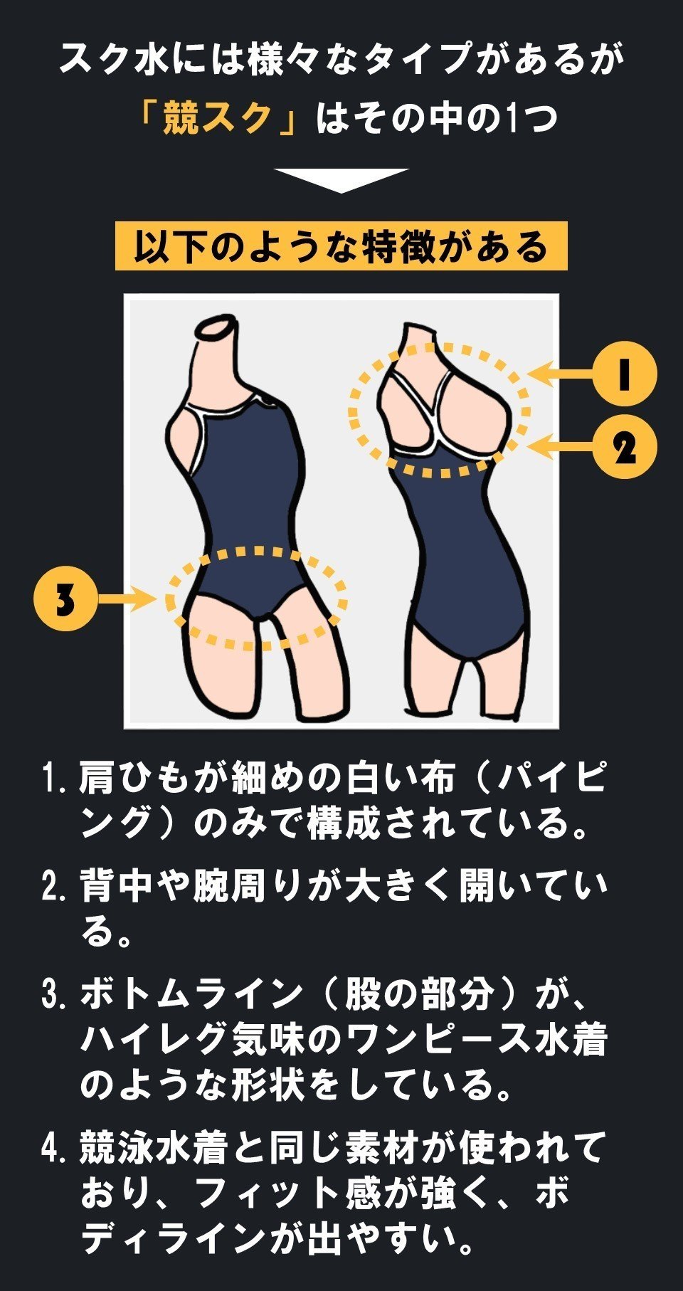 スライド からかい上手の高木さん に学ぶ 露骨なエロ描写なしで エロスがにじみ出る水着回 を描く方法 100 ツールズ 創作の技術 Note