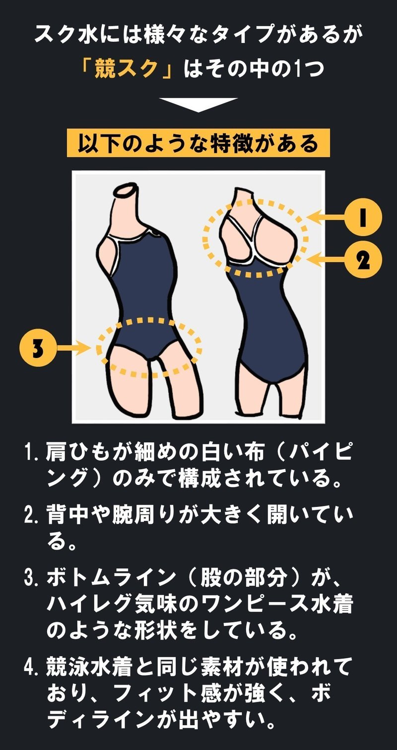 スライド からかい上手の高木さん に学ぶ 露骨なエロ描写なしで エロスがにじみ出る水着回 を描く方法 100 ツールズ 創作の技術 Note