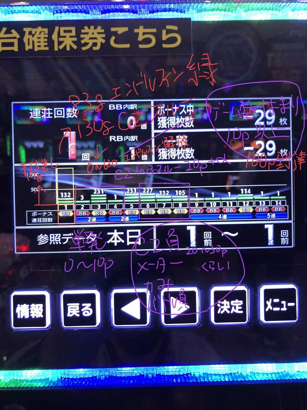 スマスロ刃牙 エンドルフィン狙いしてみた件 第二弾｜カイオウ