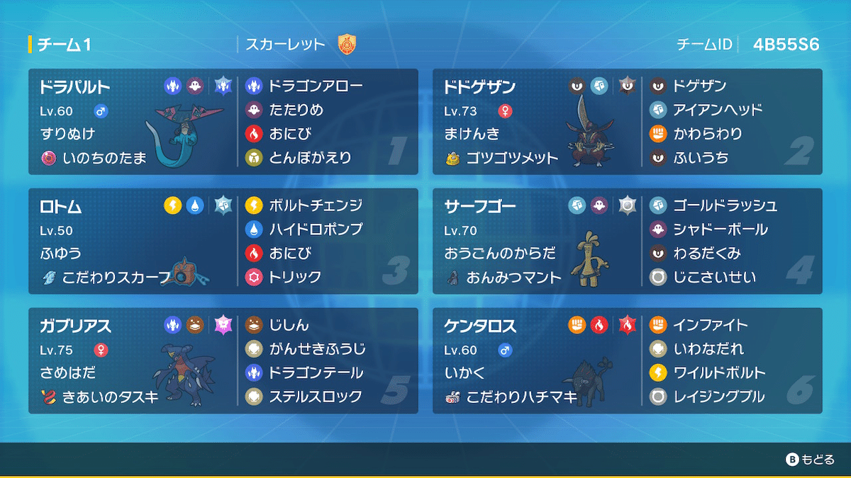 SV S1楽しんだだけ」 ポケモンSV シーズン1使用構築（最終爆死