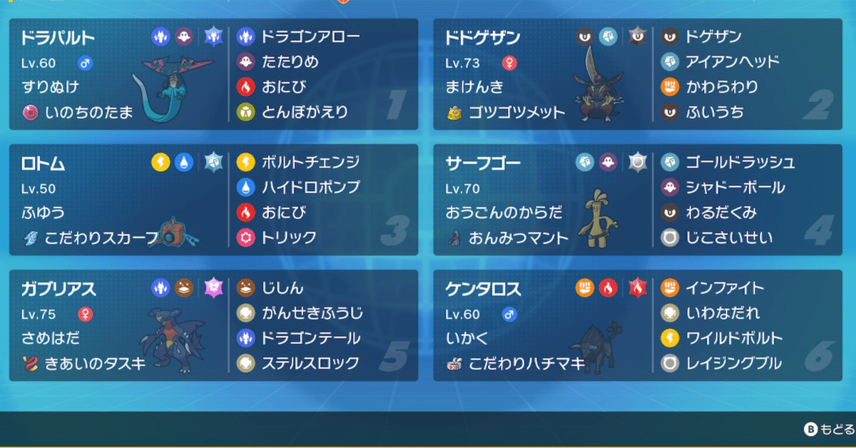SV S1楽しんだだけ」 ポケモンSV シーズン1使用構築（最終爆死