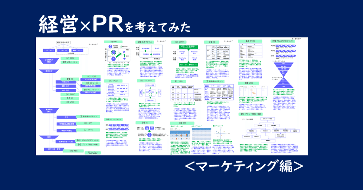 マーケティング・経営戦略の数理 マ-ケティング・経営戦略の数理 (シリーズ〈ビジネスの数理〉 第