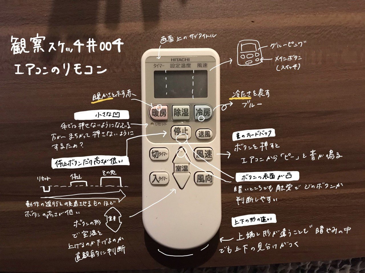 観察スケッチ 004 エアコンのリモコン 生活におけるバグの見つけ方 Nana Note