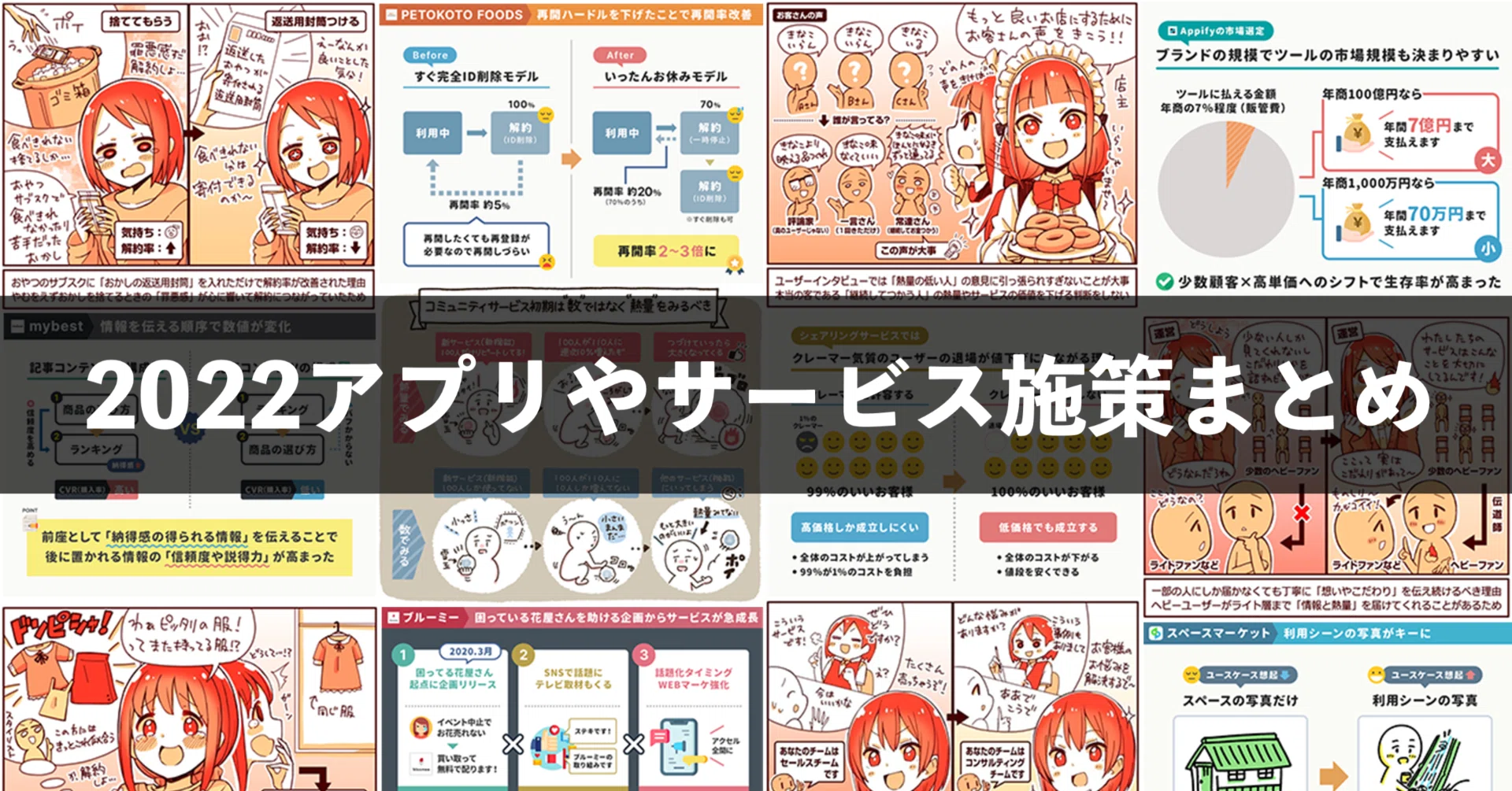サブスクの再開率を2-3倍にした仕掛け、誰に売るのかを絞ったら「受注 