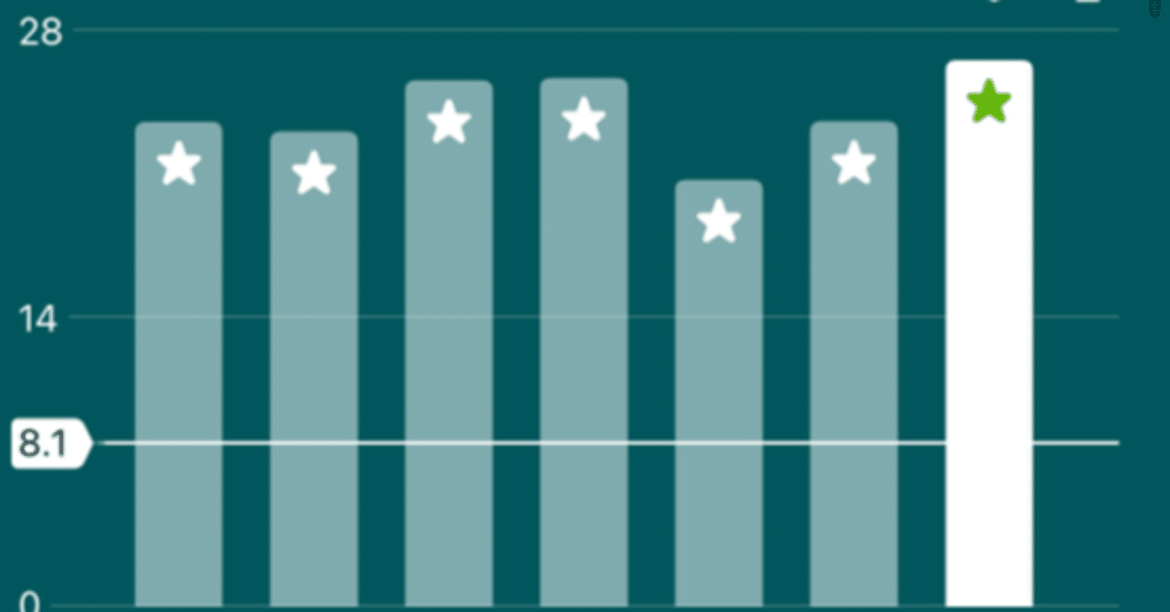 変わらぬ時間 下村 健 シナリオ Ip設計者 Note