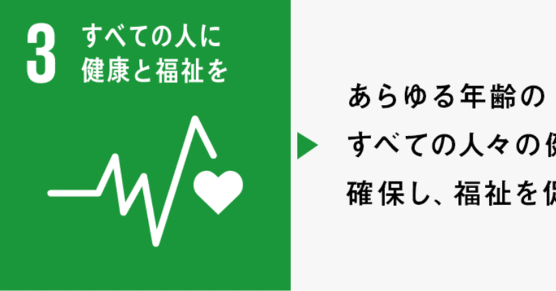 No 13 Sdgsの各ゴール解説 目標3 すべての人に健康と福祉を Satoshi Yamamoto Note No 13 Sdgsの各ゴール解説 目標3 すべての人に健康と福祉を Satoshi Yamamoto Note
