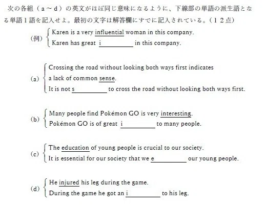 英語】西南学院大学の新形式問題［派生語］についてのまとめ