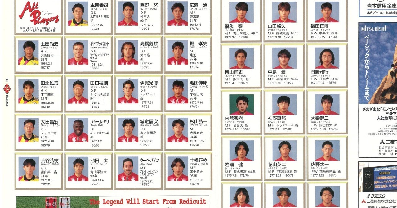 １月８日(1996年）　大量12名が新加入、レッズユースから初昇格も