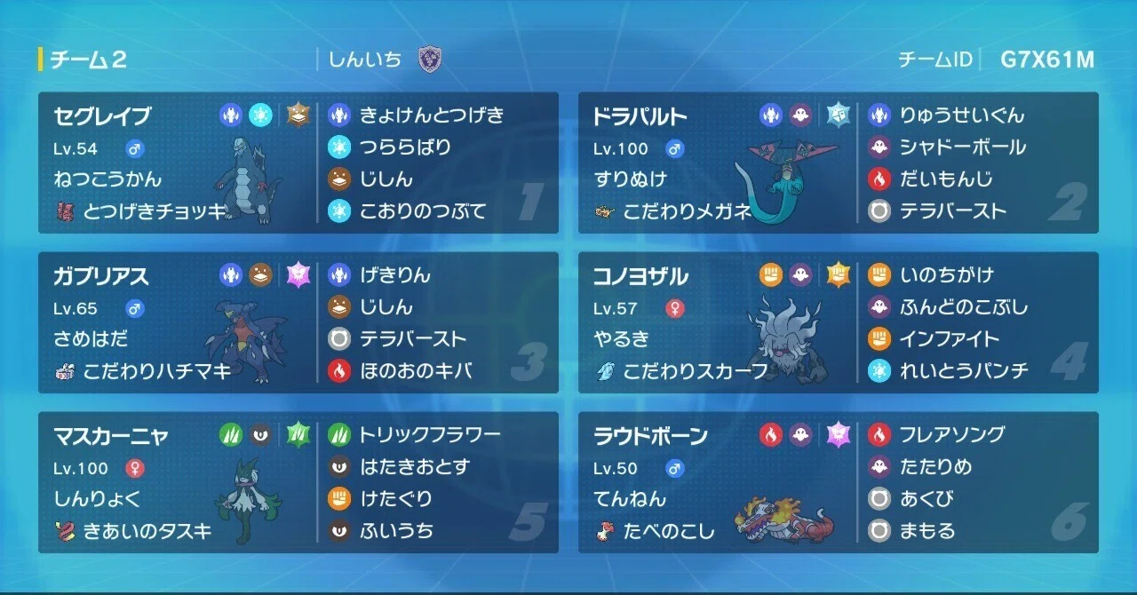 ポケモンsv S1使用構築 最終749位 スカーフコノヨザル入り対面構築 みずごろうぽけ Note