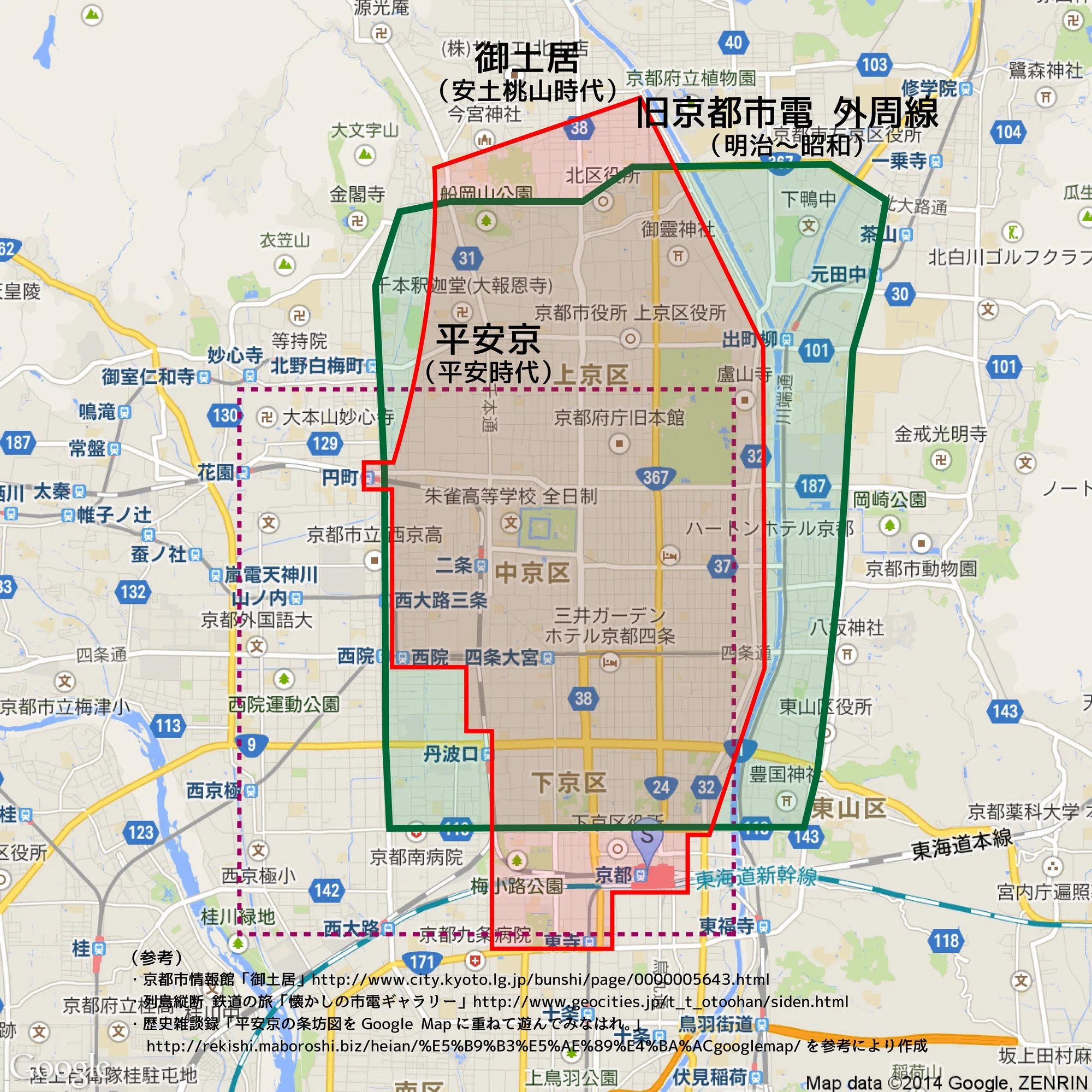活動歴および当時の関連ビジュアル記録