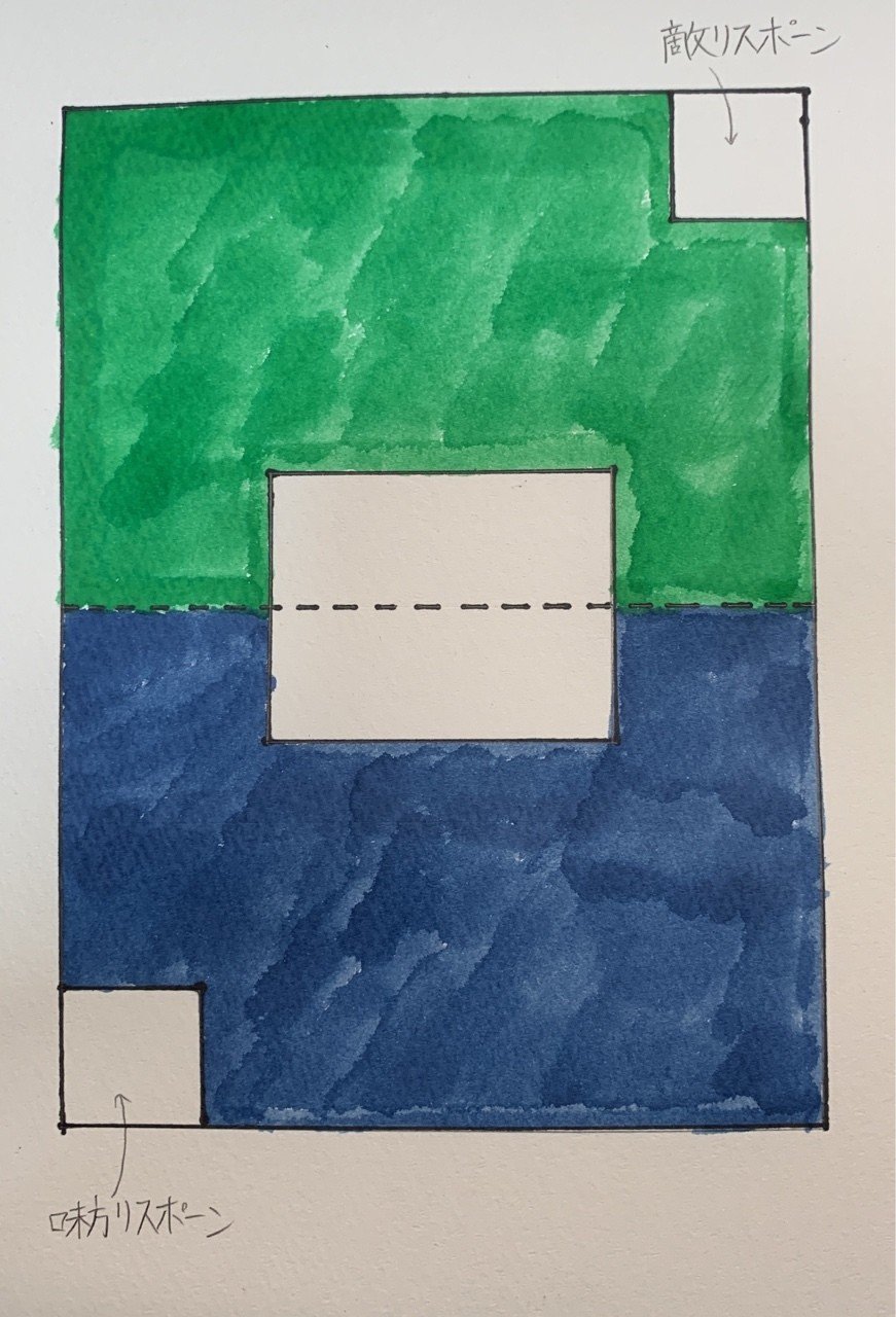 スプラトゥーン2で絶対に叩き込みたい立ち回り 基礎編 S からx企画 1 よろず Note