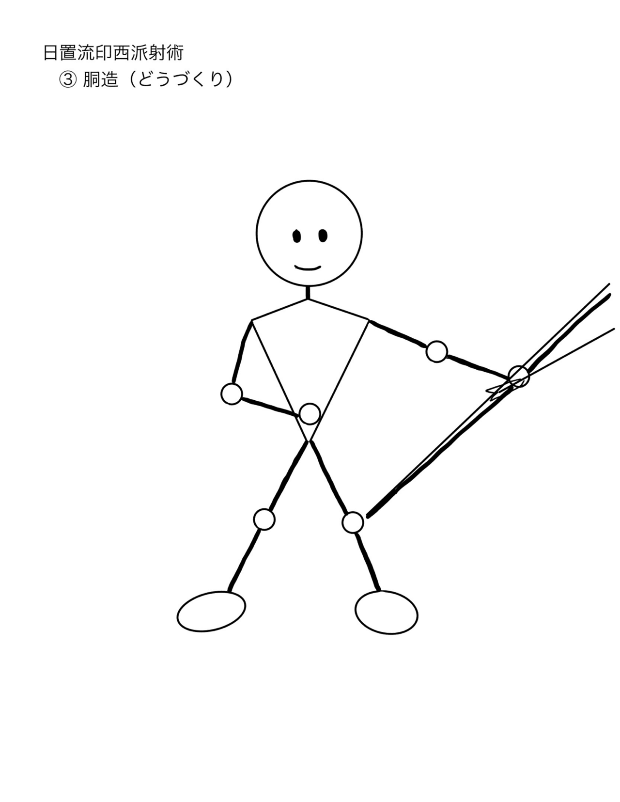 日置流射法詳解 / 肥後射術日置流道雪派 / 射技註解（