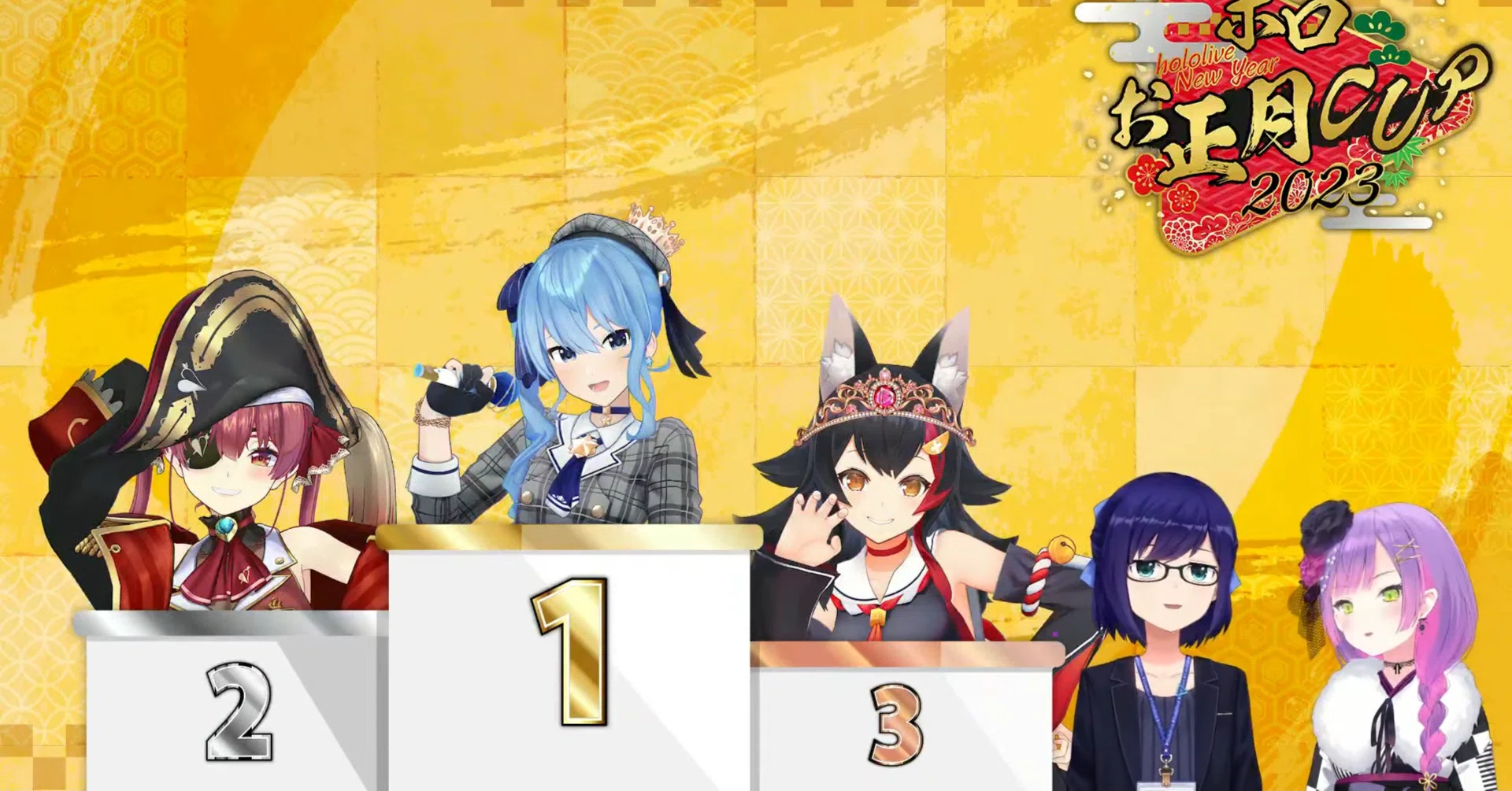 活動歴および当時の関連ビジュアル記録
