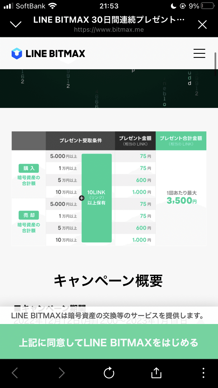 ポイ活】【小銭稼ぎ】【利回り3%】LINEビットマックスキャンペーン 攻略法について｜ふわふわたぼう
