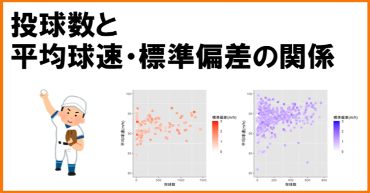 ストレートの平均球速とばらつき｜Student_analysis