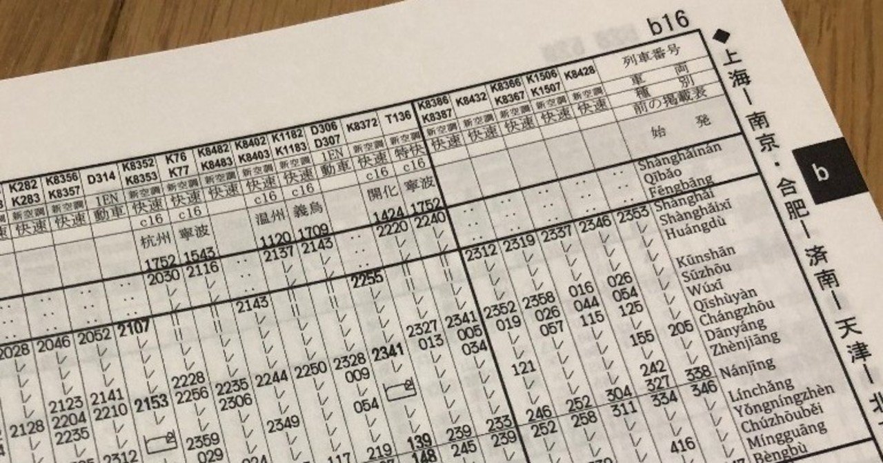 中国鉄道時刻表を