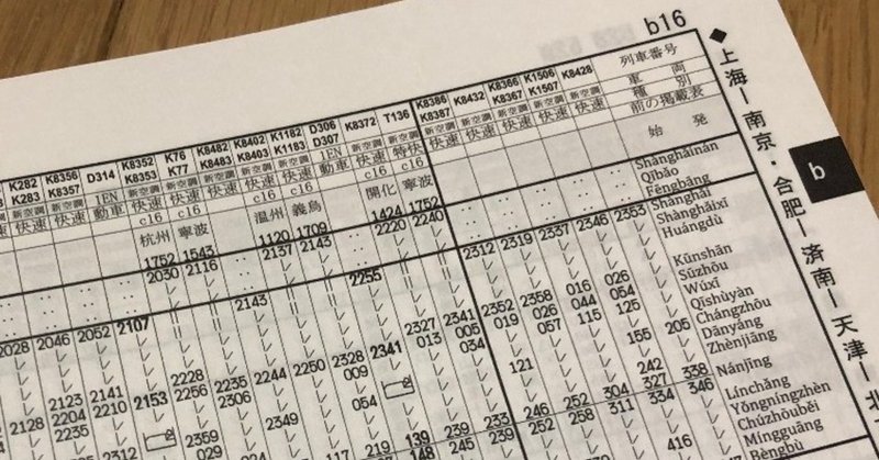 中国鉄道時刻表を 読んだ らエモかった 中国鉄道時刻表 atb note