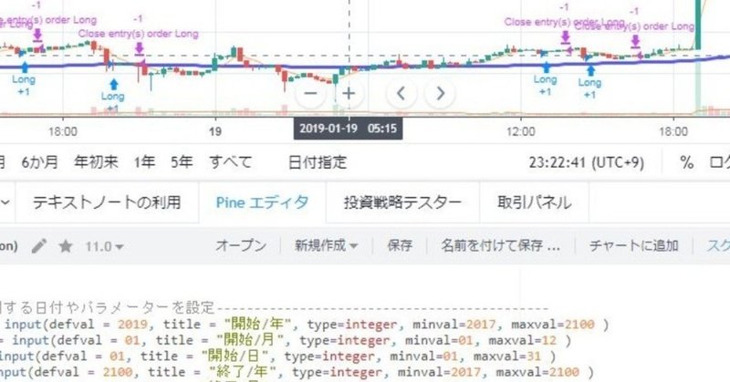 【Trading View】投資戦略テスターをマスターする為の解説書①～Pineエディタに触れてみよう～