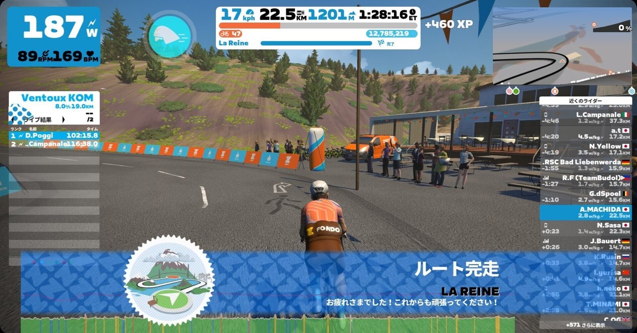 ZWIFT難コース"La Reine"は90分かかる｜Akira_Machida