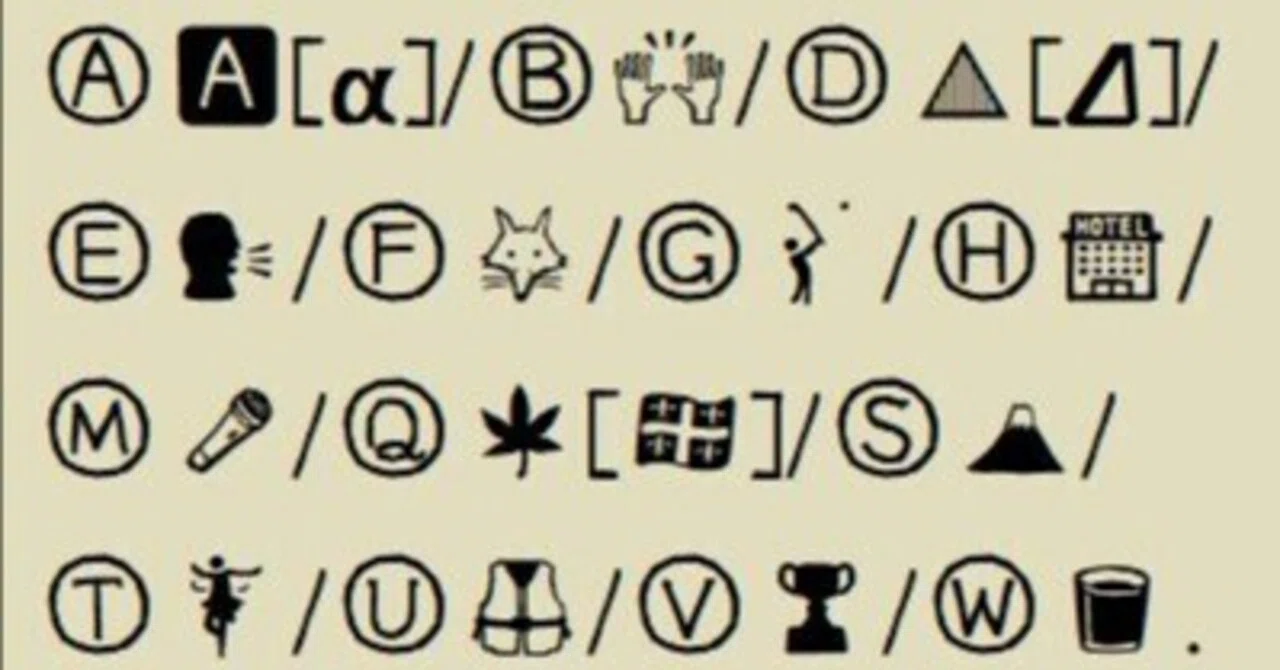 各種フォネチックコードの字母名に対応する絵文字｜Qvarie