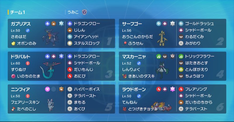 ポケモンsv構築記事 の新着タグ記事一覧 Note つくる つながる とどける