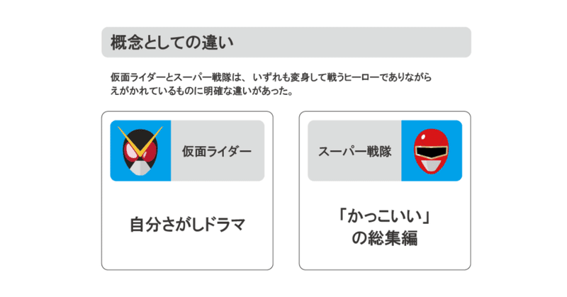 いまいち違いがわからない人のための［仮面ライダー］［スーパー戦隊］比較