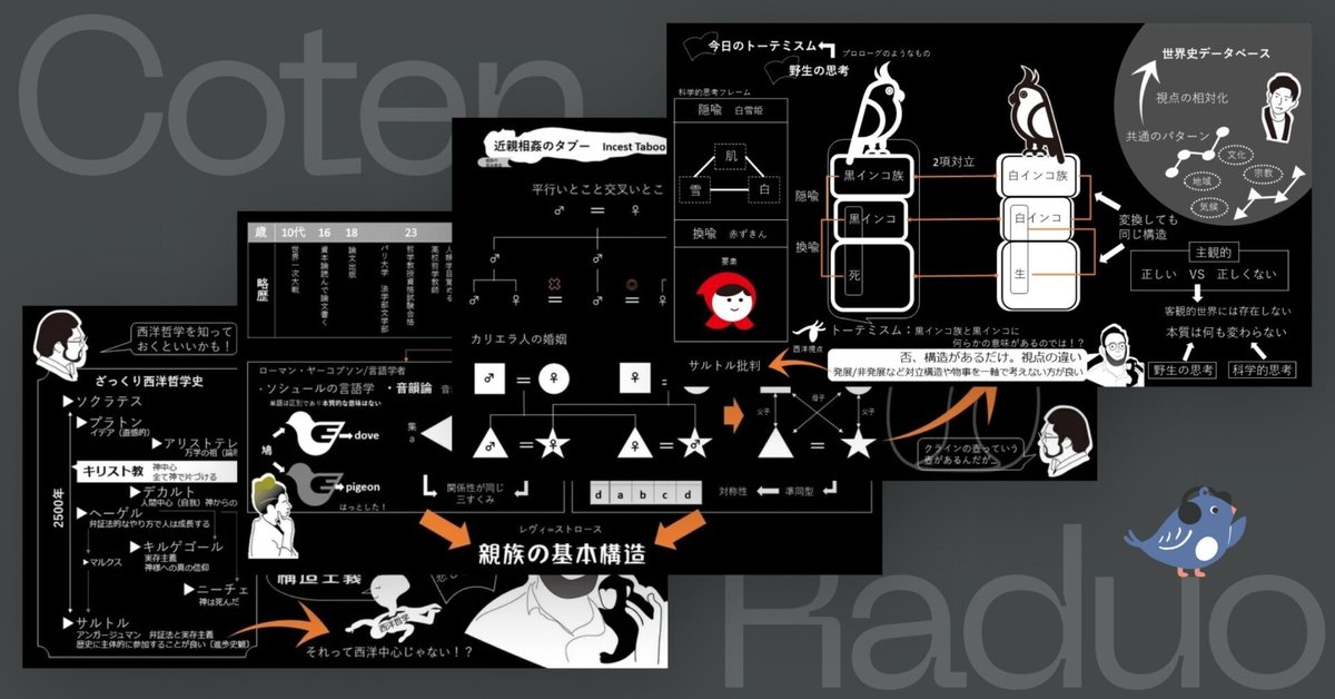 図解】コテンラ図オ × レヴィ=ストロース編｜株式会社COTEN