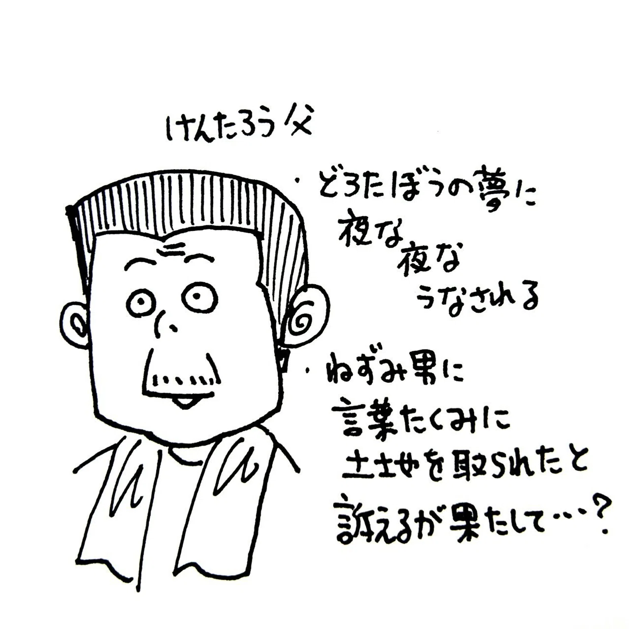 ねずみ男は悪くない その いきもの画家poppo Note