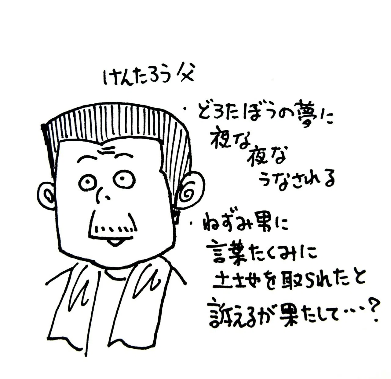 ねずみ男は悪くない その いきもの画家poppo Note ねずみ男は悪くない その いきもの画家poppo Note