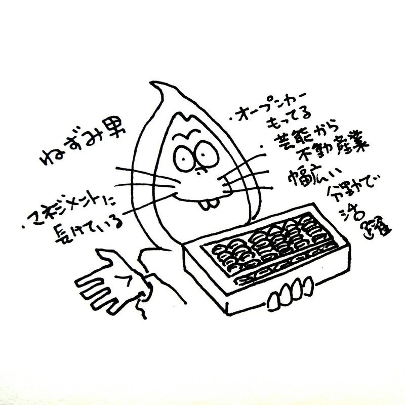 ねずみ男は悪くない その いきもの画家 Poppo Note ねずみ男は悪くない その いきもの画家 Poppo Note