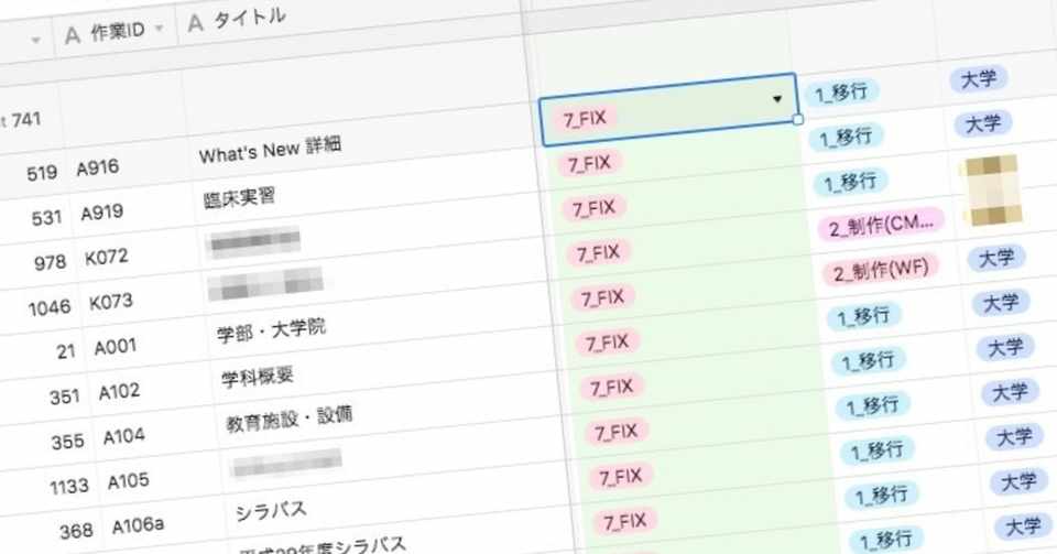 制作進捗管理に役立つ ステータス 項目の設計と運用 Illy 入谷 聡 Note