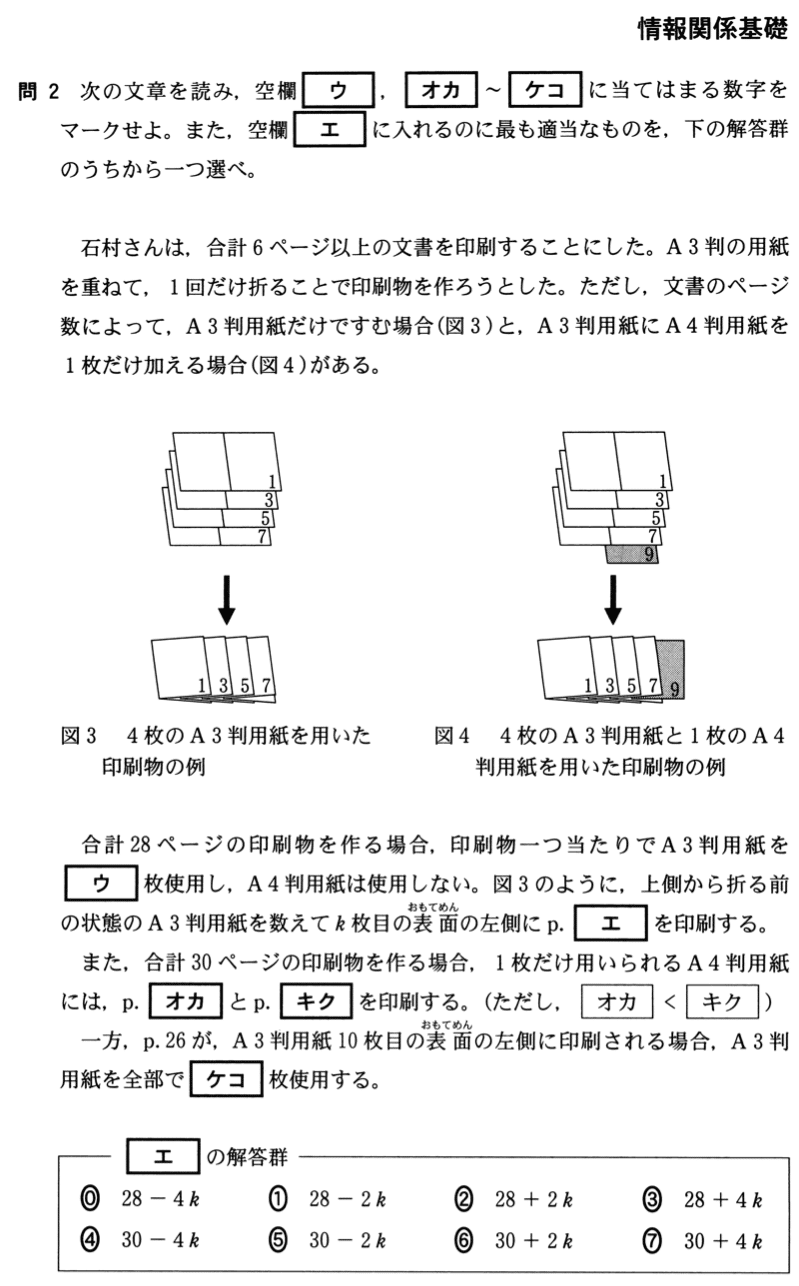 薄い本のつくりかた 17 大学入試センター試験 本試験 情報関係基礎 Uenotakato 上野尚人 イマイさん 数学講師 Note