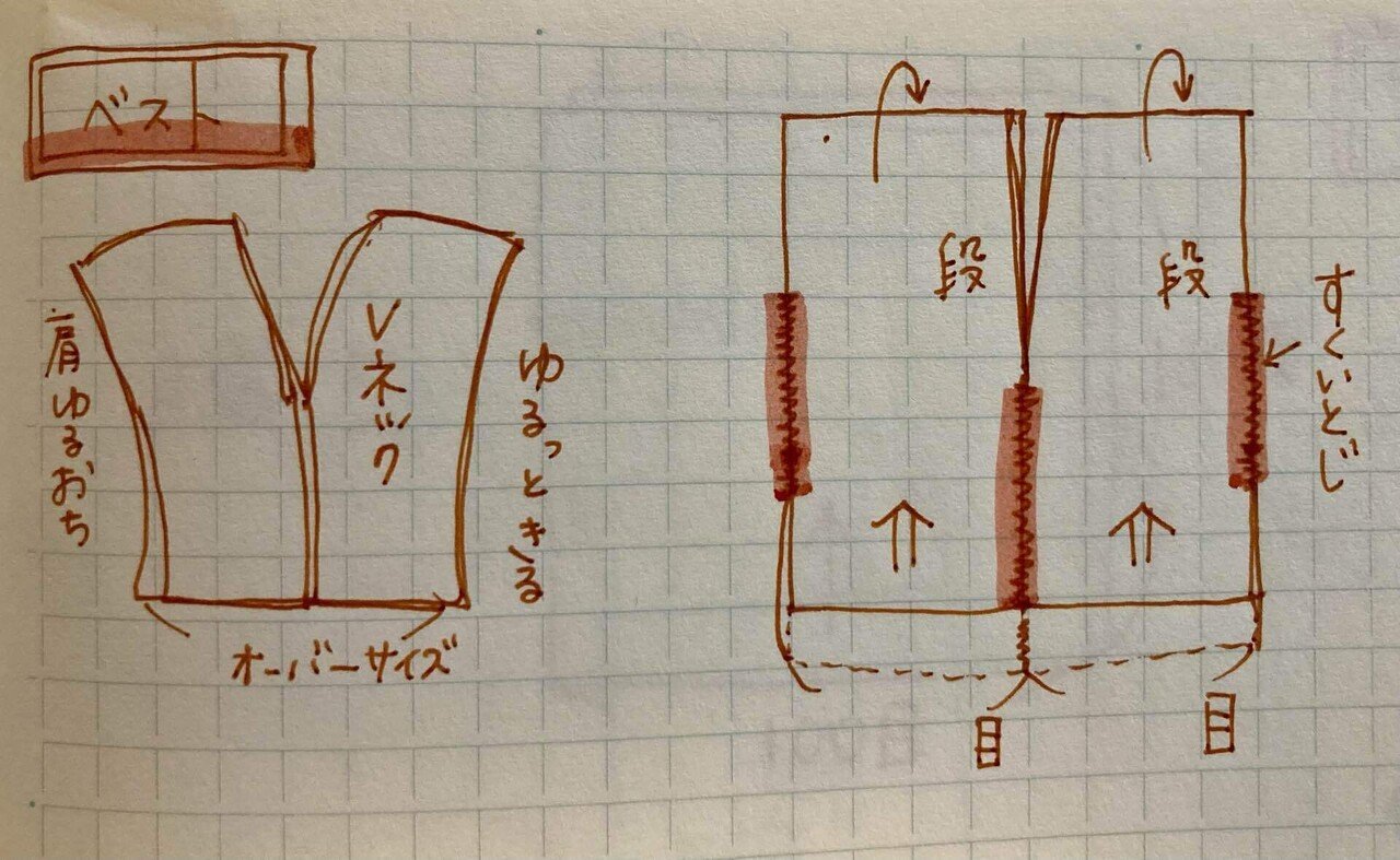 安い セーターとpdf 渡辺明