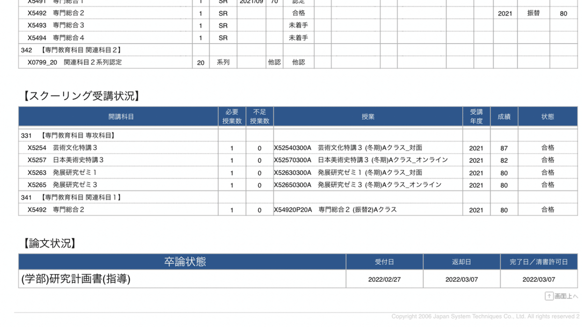 通信大学とわたし③ 佛教大学編（2021年4月～）｜やまでらナオキ