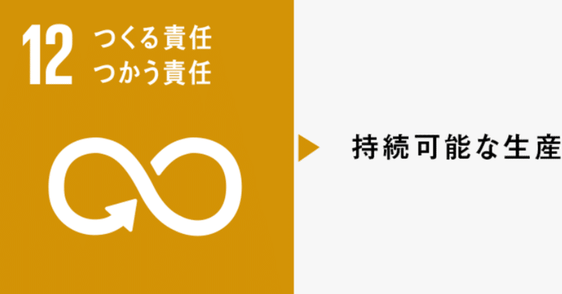 ＜No.22＞SDGsの各ゴール解説⑫        目標12： つくる責任つかう責任