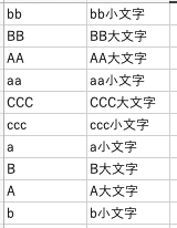 Vlookupって大文字小文字区別しないのね そんな時はindexとsumproductを使ってみる Yuichi Komori Note Vlookupって大文字小文字区別しないのね そんな時はindexとsumproductを使ってみる Yuichi Komori Note